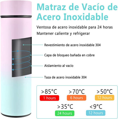 TERMO INTELIGENTE CON CONTROL DE TEMPERATURA