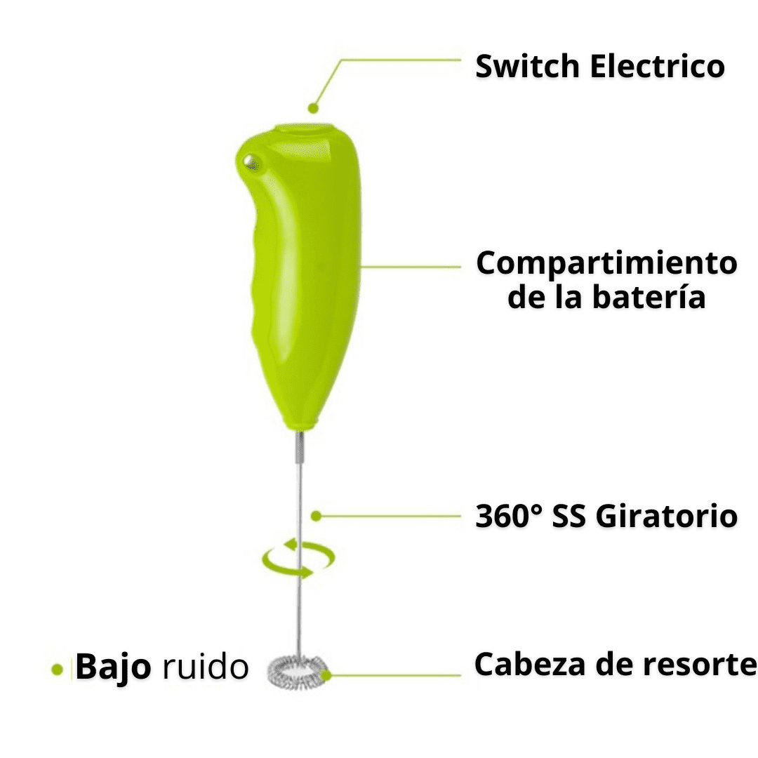 Especificaciones de batidor eelectrico, incluye switch electrico, compartimiento para baterias, varilla  giratoria de 360° , cabeza de resorte y produce bajo ruido.