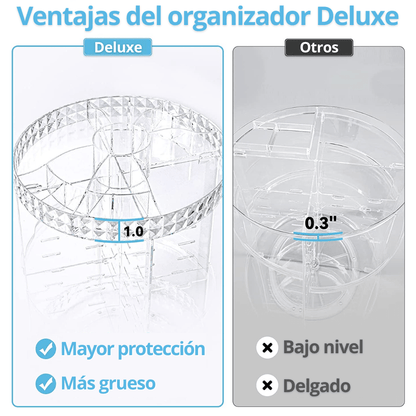 ORGANIZADOR DE COSMETICOS GIRATORIO 360°