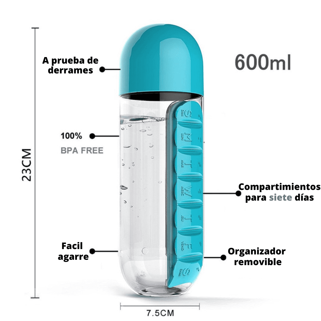 Guia termo pastillero